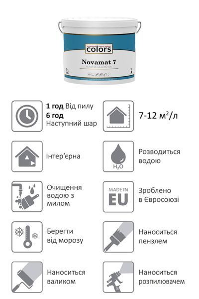 Сolors Novamat 7 латексная водоразбавляемая моющаяся краска для стен 9л 5293 фото