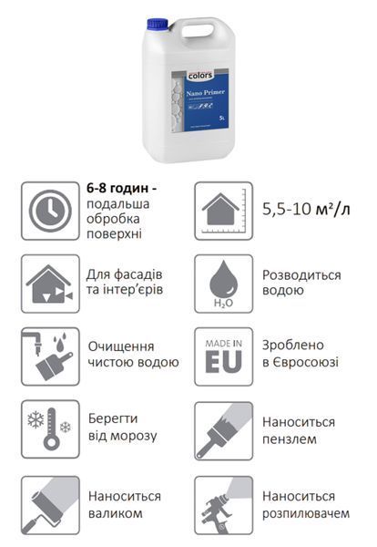 Colors Nano Primer грунт глибокого проникнення з нано-частками 5л 5648 фото
