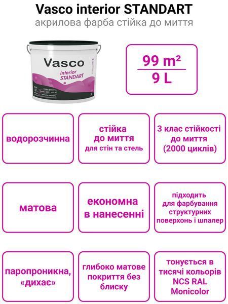 Vasco Interior Standart акрилова фарба, стійка до миття 2,7л 5267 фото